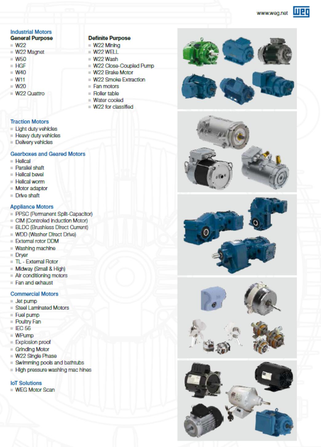 W22 Magngt W11 TrBctk i Motors Appliance Moœrs FBI IoT 8oluŁiora tY2ü Tütnhg W22 WELL Fax motors