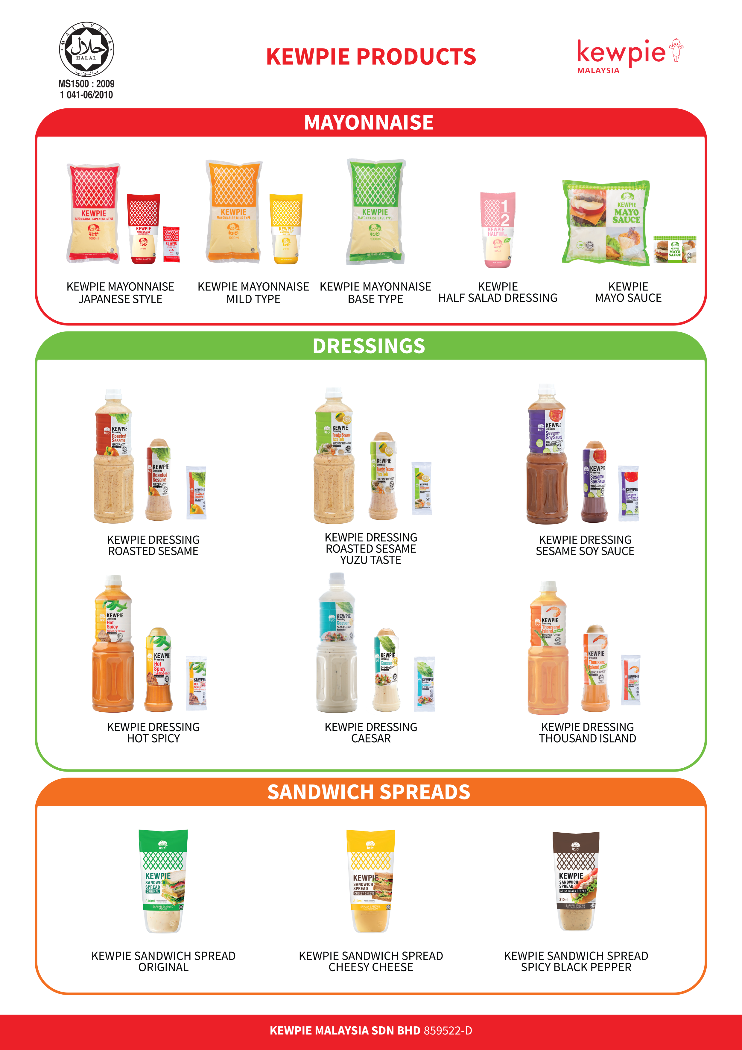 Kewpie Malaysia Sdn. Bhd.
