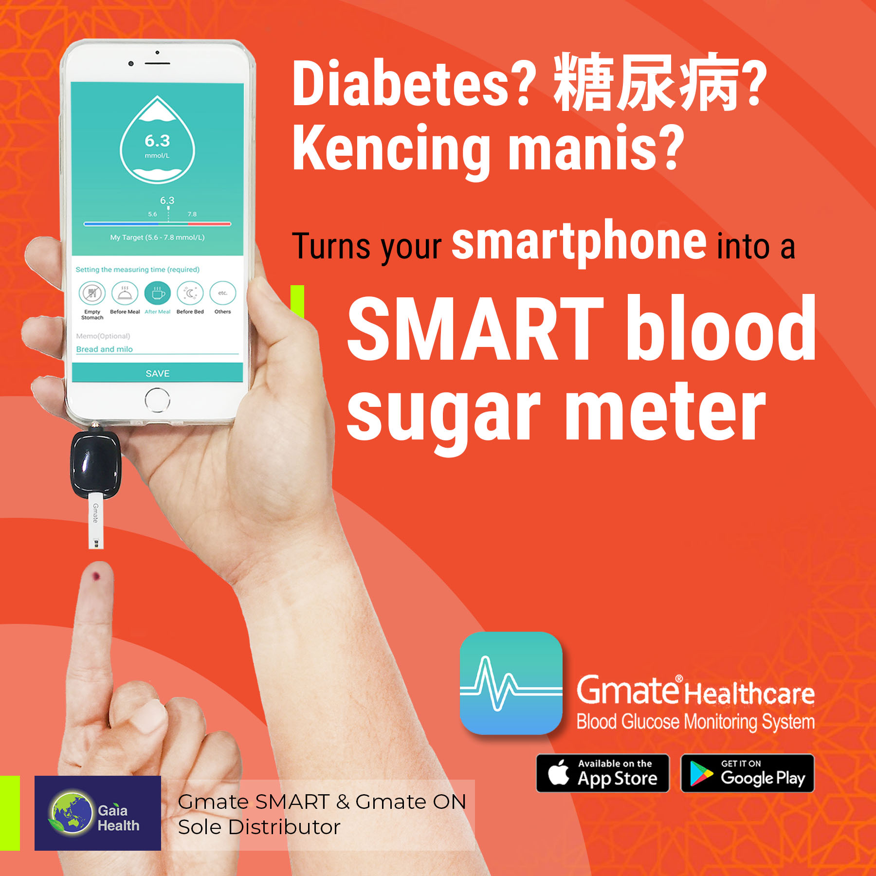 GMATE BLOOD GLUCOSE MONITORING SYSTEM
