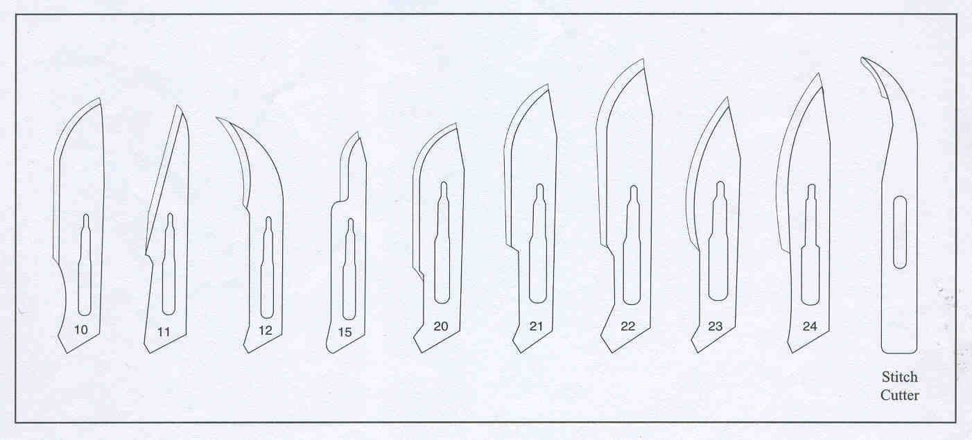 Surgical Blade (Sovereign)
