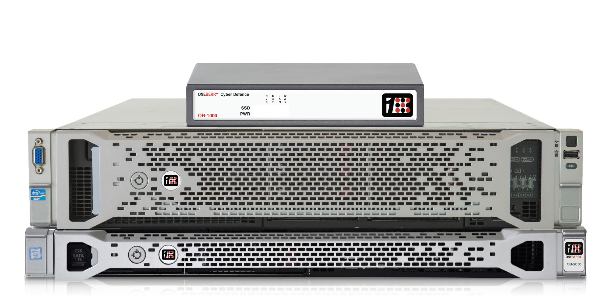 Oneberry Cyber Defence Platform